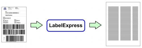 So funktioniert LabelExpress